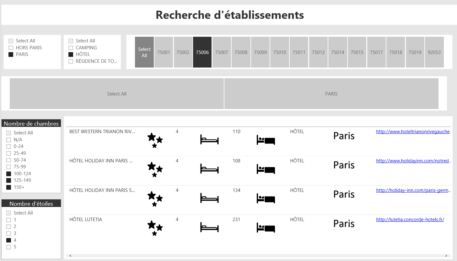 Recherche d'établissements