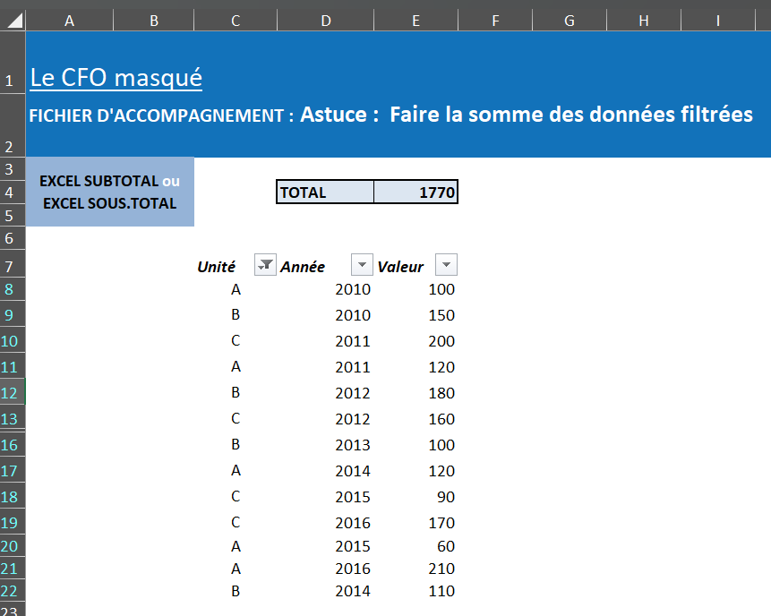 Astuce Excel : Faire la somme des données filtrées
