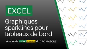 Graphiques sparklines pour tableaux de bord financiers dans Excel