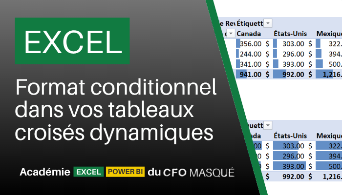 Excel: Ajoutez du format conditionnel à vos tableaux croisés dynamiques
