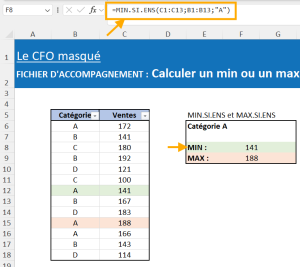 calculer un min (MIN.SI.ENS) et un max conditionnel (MAX.SI.ENS)