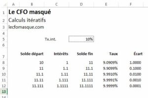 Calculs itératifs