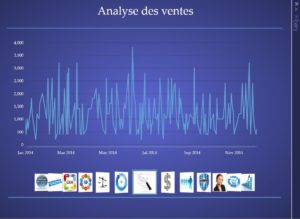 PowerView