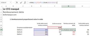 Cash sweep - Remboursement de dette