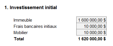 Modèle financier investissement