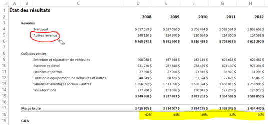 [Excel] Réviser un fichier avec les annotations manuscrites