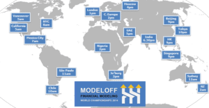 ModelOff_Round_2_Start_Times