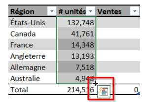 Formules: Données sous forme de tableau