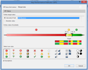 KPI Power Pivot