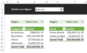 Liste synchronisée - Tableaux croisés dynamiques