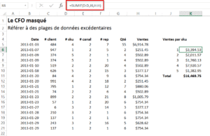 Plage données excédentaires