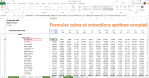 Prévisions financières en continu