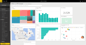 Power BI 2.0