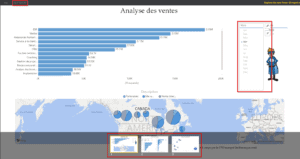 Tableau de bord partagé Power BI