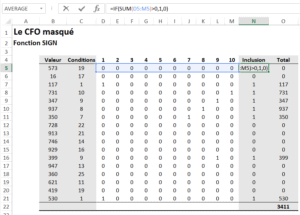 Excel fonction SIGN