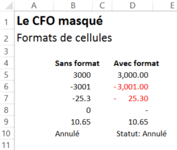 Comment créer des formats de cellules personnalisés dans Excel