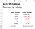 Comment créer des formats de cellules personnalisés dans Excel