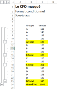 Excel sous-totaux