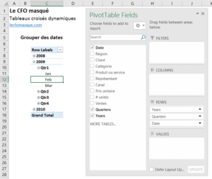 Tableaux croisés dynamiques Excel 2016