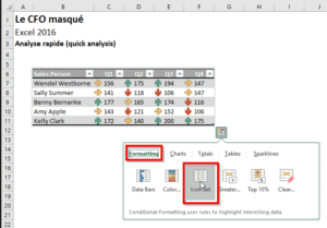 Analyse rapide - Formatage