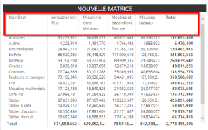 Nouvelle matrice- Retour de lignes automatique et largeur colonnes