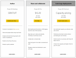 Nouvelle tarification Power BI