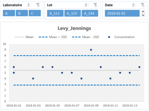 Levy Jennings