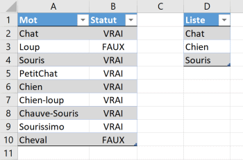 Power Query Vérifier Si Les Expressions Dune Colonne Comprennent Un Des Mots Contenus Dans Une Liste Le Cfo Masqué