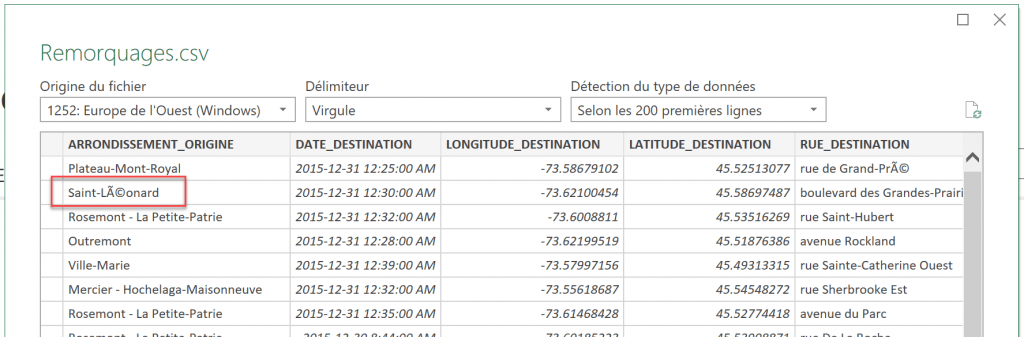 Caractères spéciaux en provenance du web