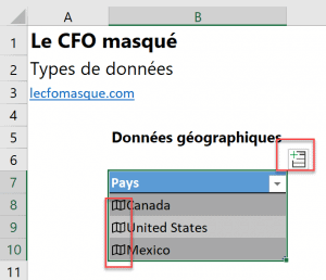 Données géographiques