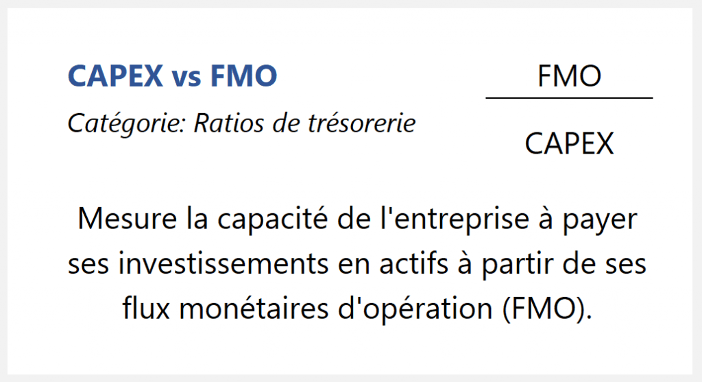 Découvrir 75+ imagen capex formule fr.thptnganamst.edu.vn