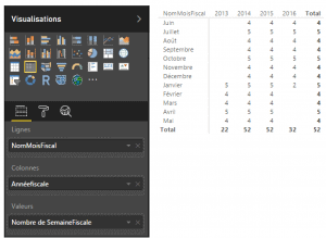 Calendrier 4-4-5