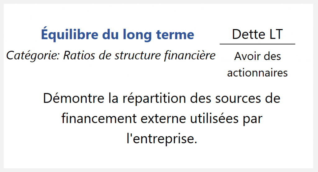 Équilibre du long terme
