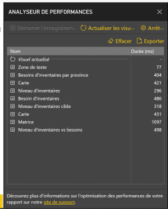 Power BI Actualiser les visualisations