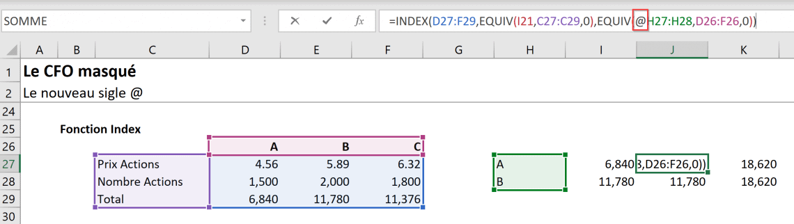 A Quoi Sert La Barre De Formule D'excel