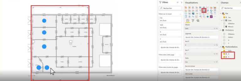 Visualisations de données Power BI : Exemples variés