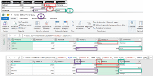 Null diff cas Excel 2