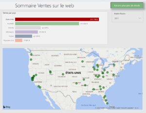 Bouton d'extraction dans Power BI