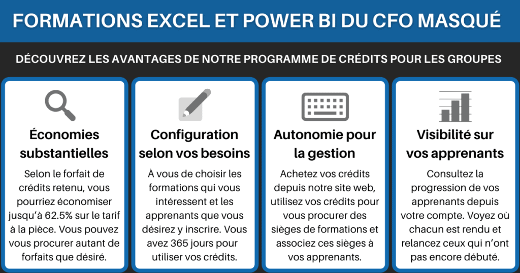 Programme crédits Le CFO masqué