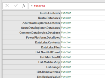 La maîtrise du code M dans Power Query en 5 étapes