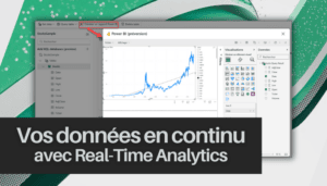 Real-Time Analytics