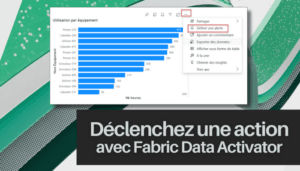 Microsorf Fabric Data Activator