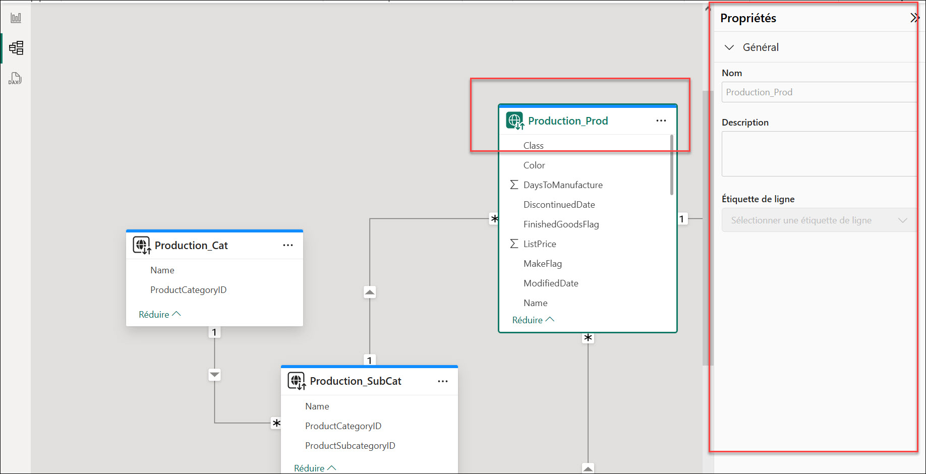 Le CFO Masqué - 3. Modèle sémantique Power BI : Guide complet de la connexion en direct