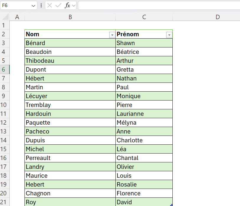 Liste des participants