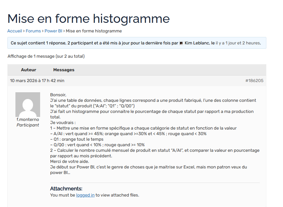 Question du forum